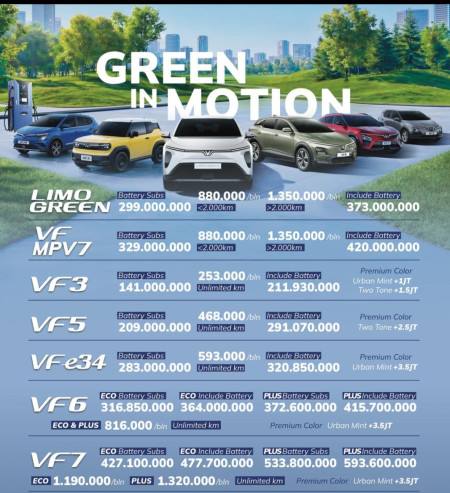 🔥 Promo Mobil Listrik VinFast Bekasi 2026 – Hemat & Ramah Lingkungan! 🔥